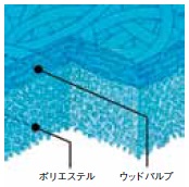 gown_table_2_4