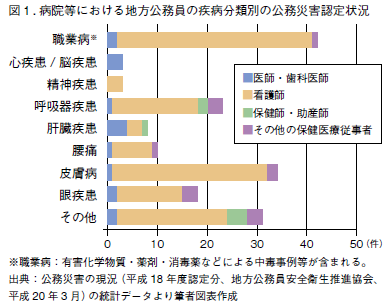 papr-1